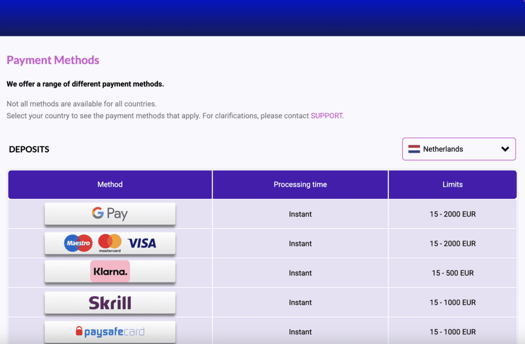 wagering eisen uitleg wagering eisen uitleg